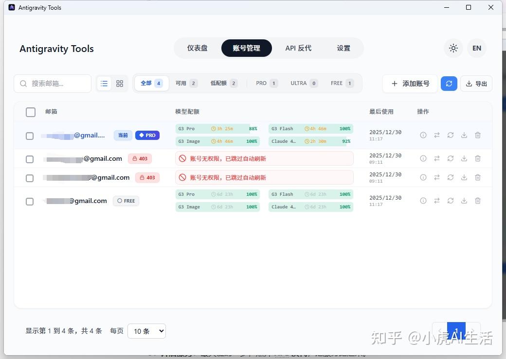 账号列表及权限检测结果